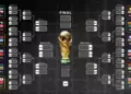 Чемпионат мира 2026: обновлённое положение команд, сетка плей-офф и сценарии выхода в 1/8 финала